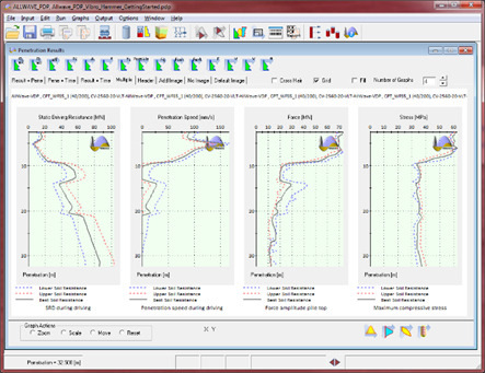 AllWave-VDP results as function of depth