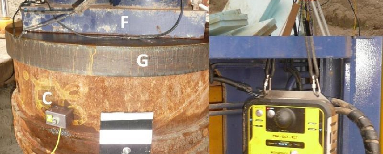RLT – StatRapid Proefbelasten